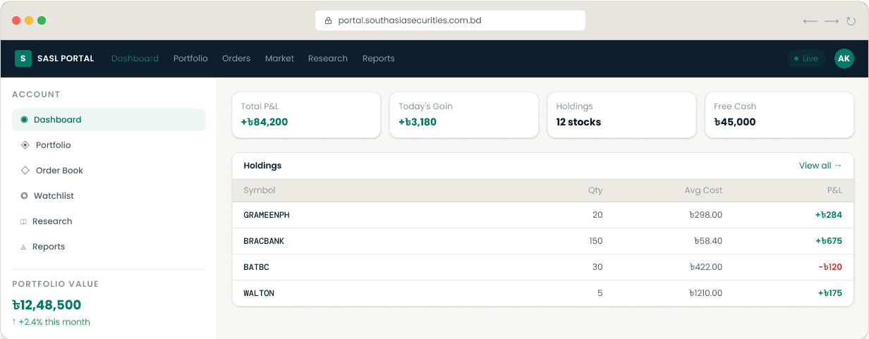 South Asia Securities web trading portal